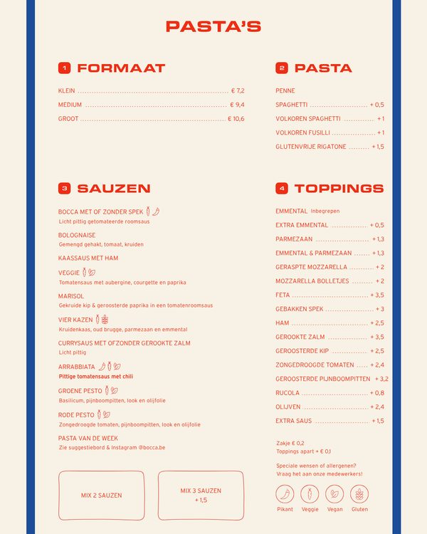The top of the menu at Bocca