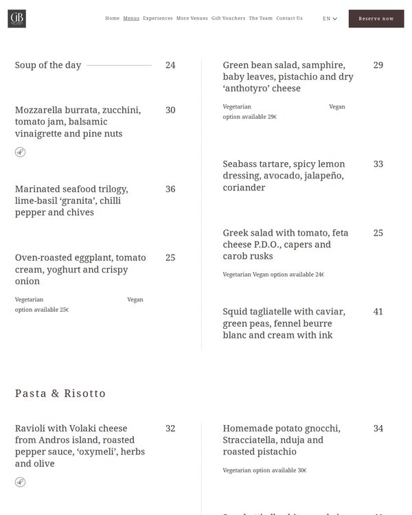 The top of the menu at Roof Terrace Bar, Hotel Grande Bretagne, Athens