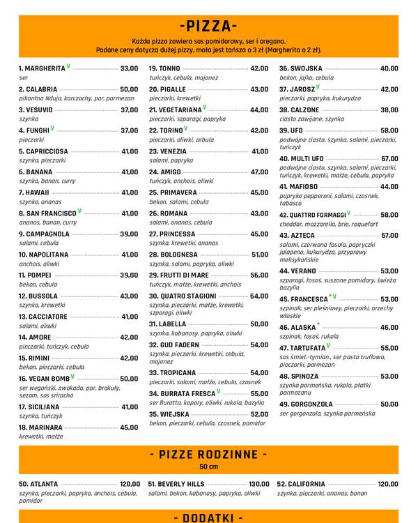 The first page of the menu at Pizzeria Na Barskiej