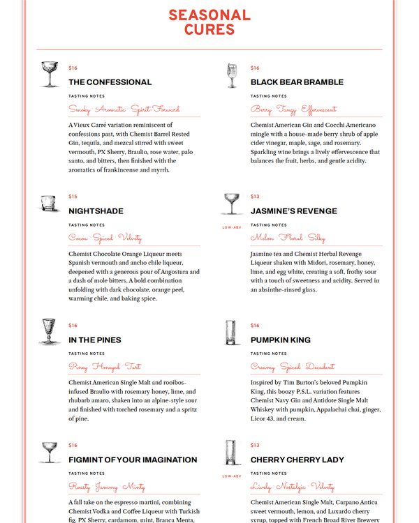 The top of the menu at Antidote at Chemist Spirits (top floor)