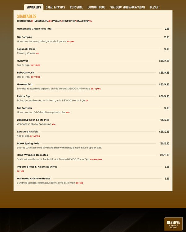 The top of the menu at Andie's Restaurant
