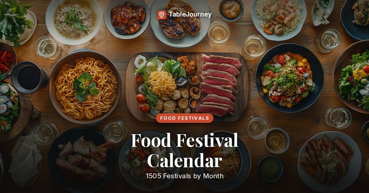 Food Festival Calendar 2026 to 2027: 1493 Festivals by Month